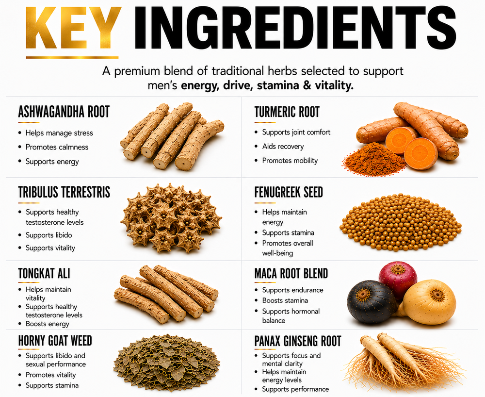 Ingredients Image